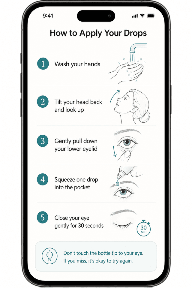 My Cataract Drops how to apply eye drops guide